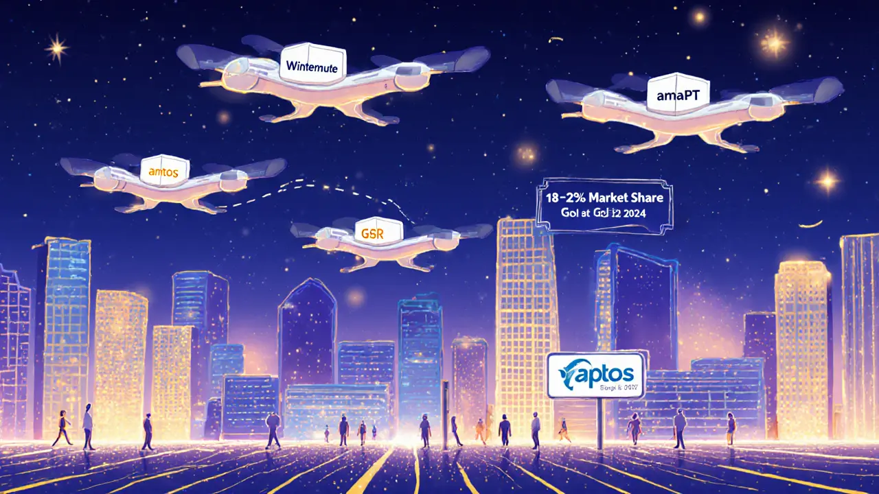 Futuristische Aptos-Stadt mit amAPT-Drohnen, die Wert transportieren, während nur drei große Unternehmen die Liquidität liefern.