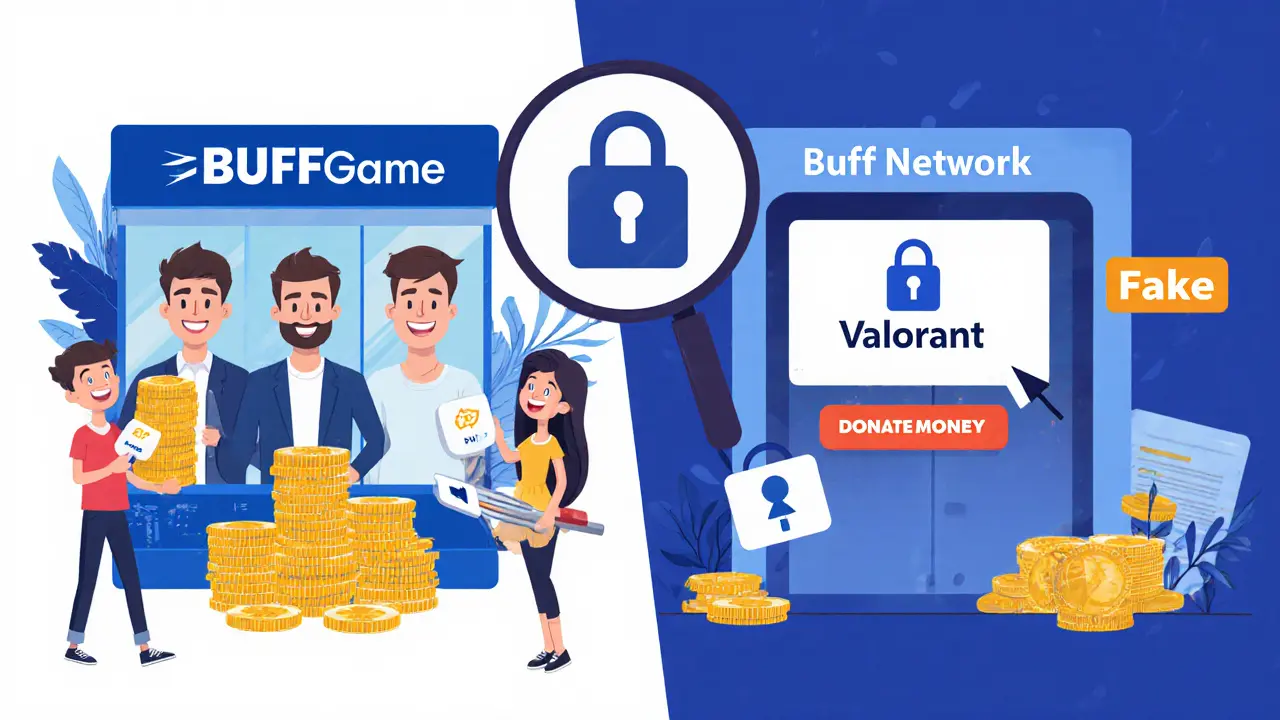 Ein Vergleich zwischen der echten Gaming-Plattform BUFF Game und der betrügerischen Kryptobörse Buff Network mit ähnlichen Namen, aber unterschiedlichen Funktionen.