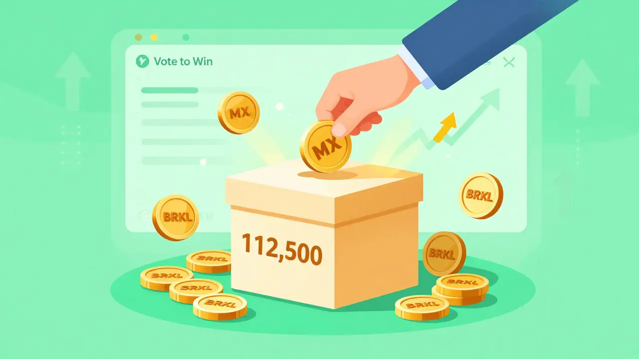 Illustration des MEXC Voting-Mechanismus mit schwebenden BRKL-Token