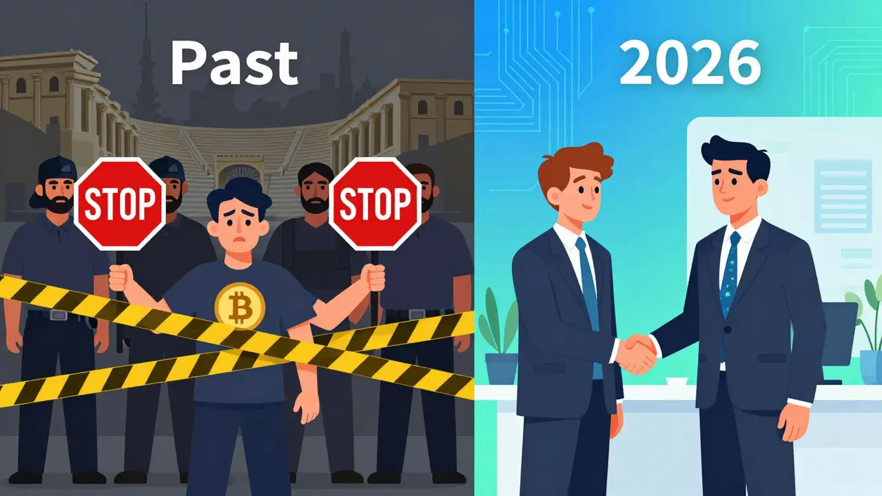 Jordanien Krypto-Verbot: So funktioniert der Bankenzugang seit 2025